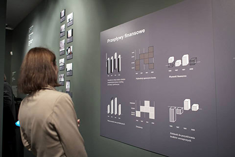 Trzydzieści lat Galerii Wschodniej